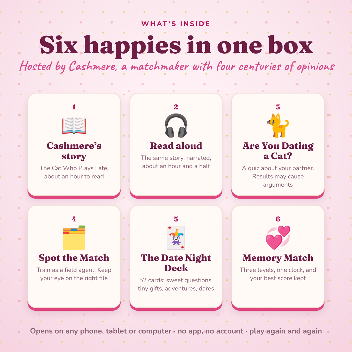 The Cat and Mirror Box No. 1 | A Box of Happies
