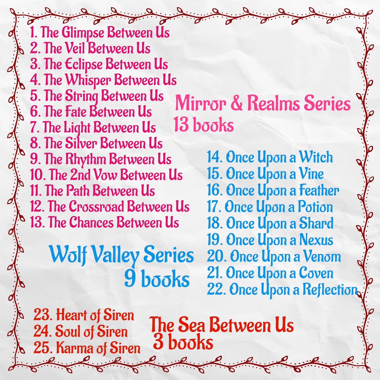 Mirror & Realms - Super Gold - 25 E-book Bundle